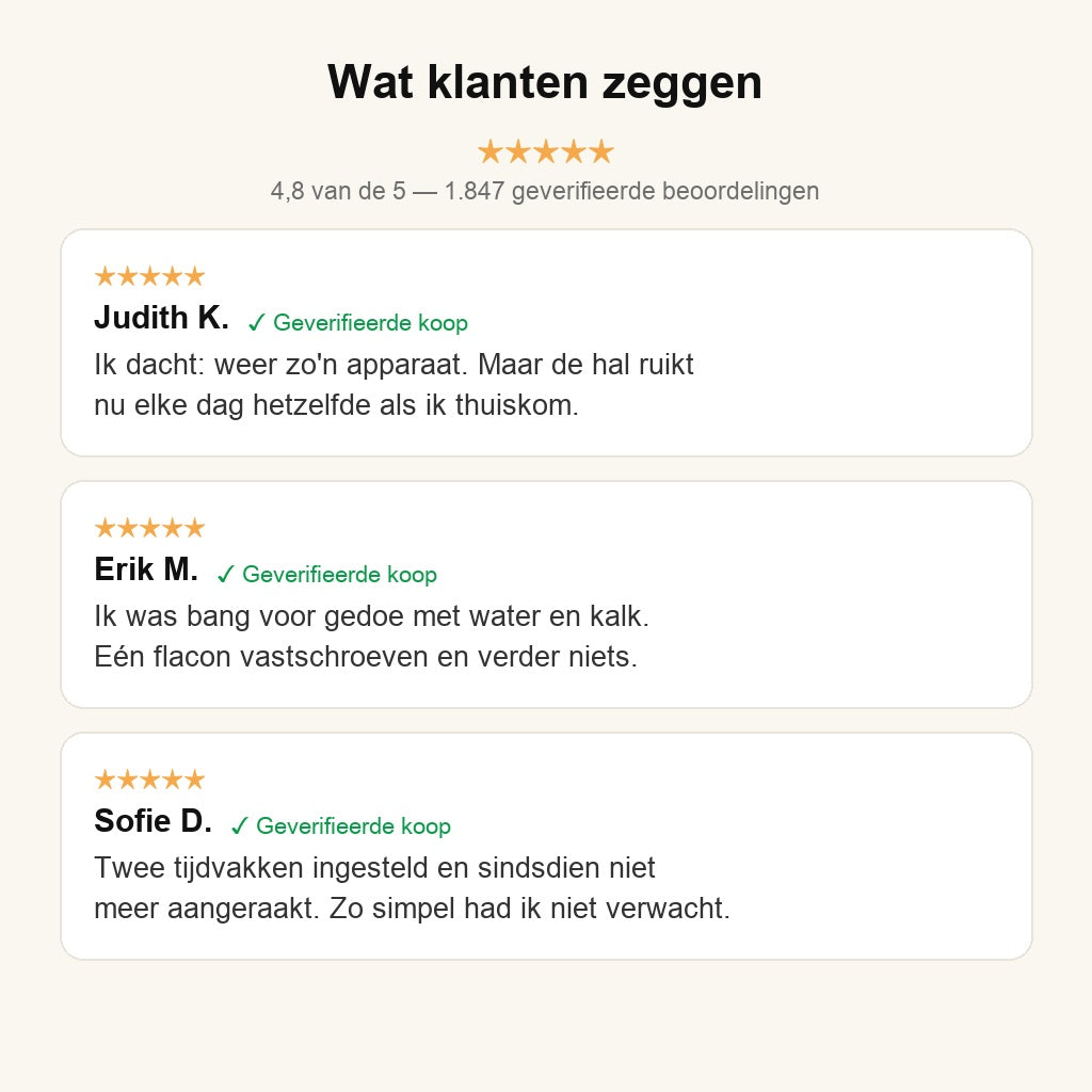 Wat klanten zeggen