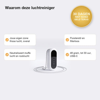 Waarom deze luchtreiniger