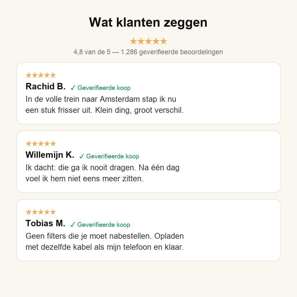 Wat klanten zeggen