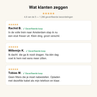 Wat klanten zeggen