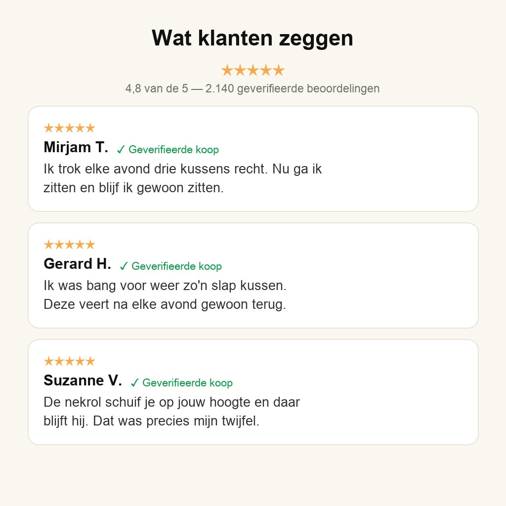 Wat klanten zeggen