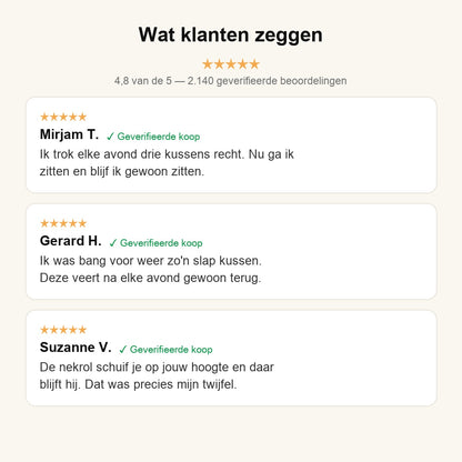 Wat klanten zeggen