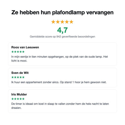 Beoordelingen van klanten over de AeroLume