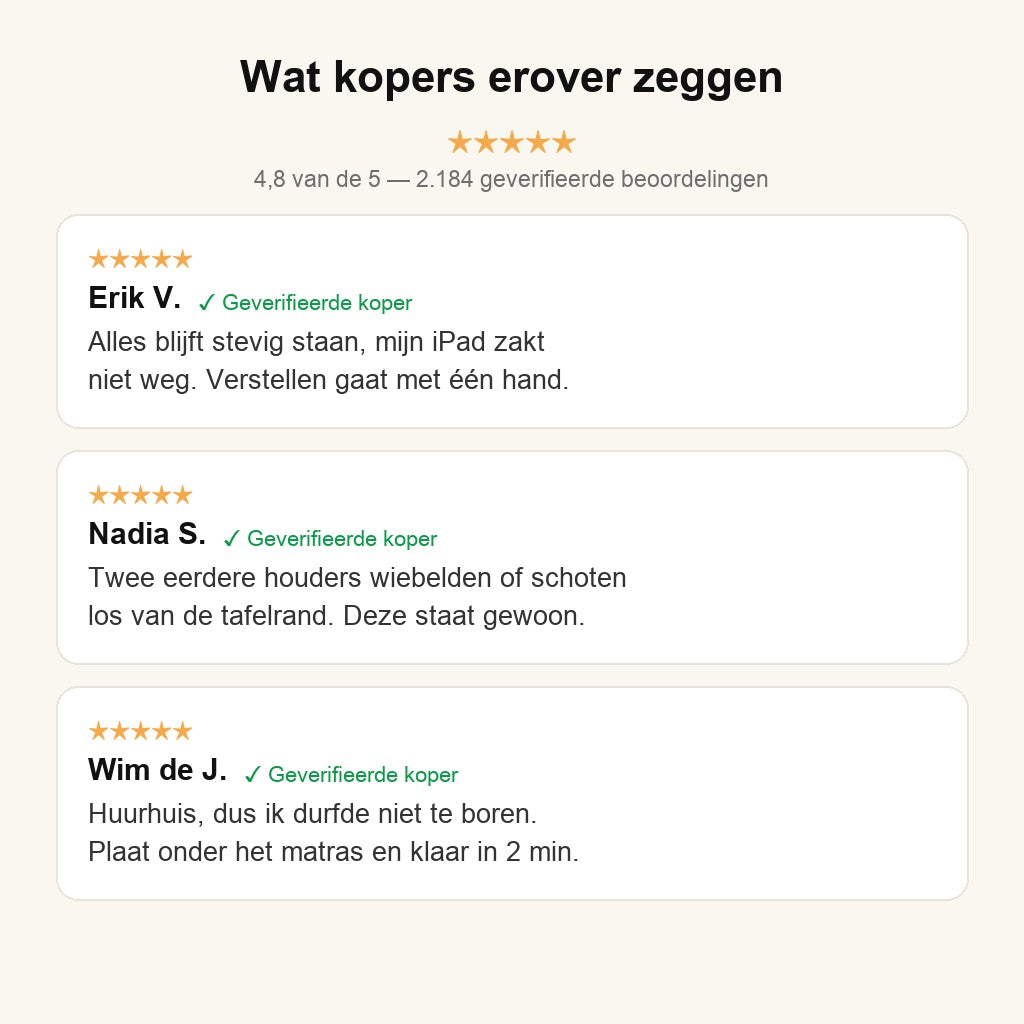 LuneArm Pro — klantbeoordelingen