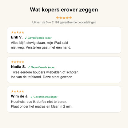LuneArm Pro — klantbeoordelingen