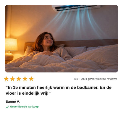 avis — Elektrische Wandkachel met Ventilator – 1800 W, met Afstandsbediening