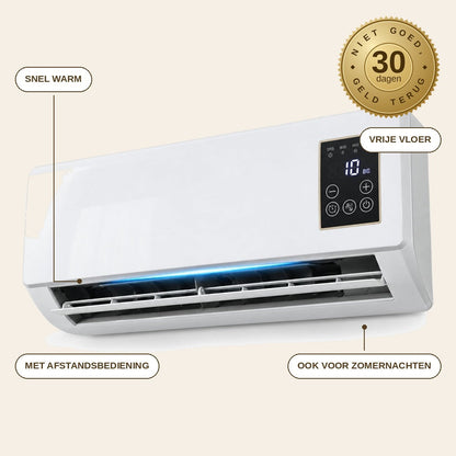 infographie — Elektrische Wandkachel met Ventilator – 1800 W, met Afstandsbediening