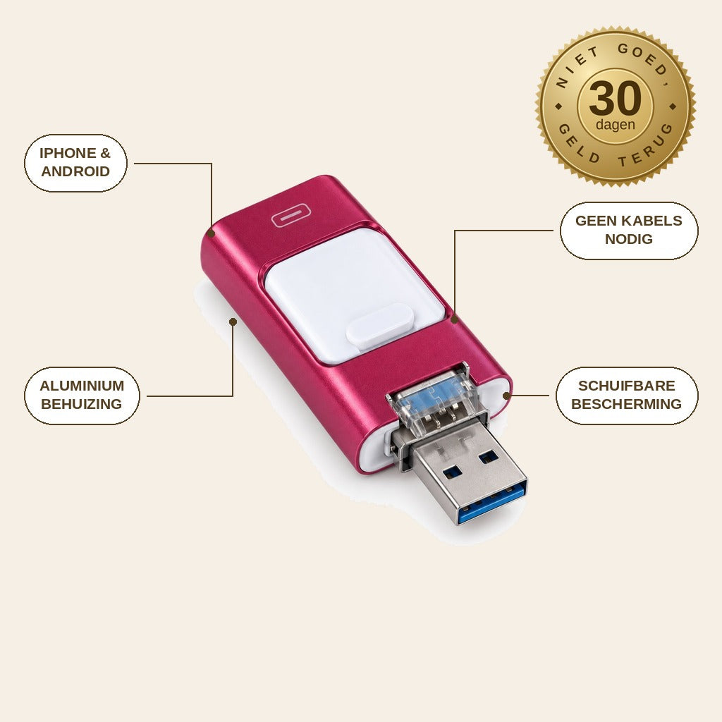 infographie — 4-in-1 USB-stick – Eén stick voor iPhone, Android, USB-C en laptop