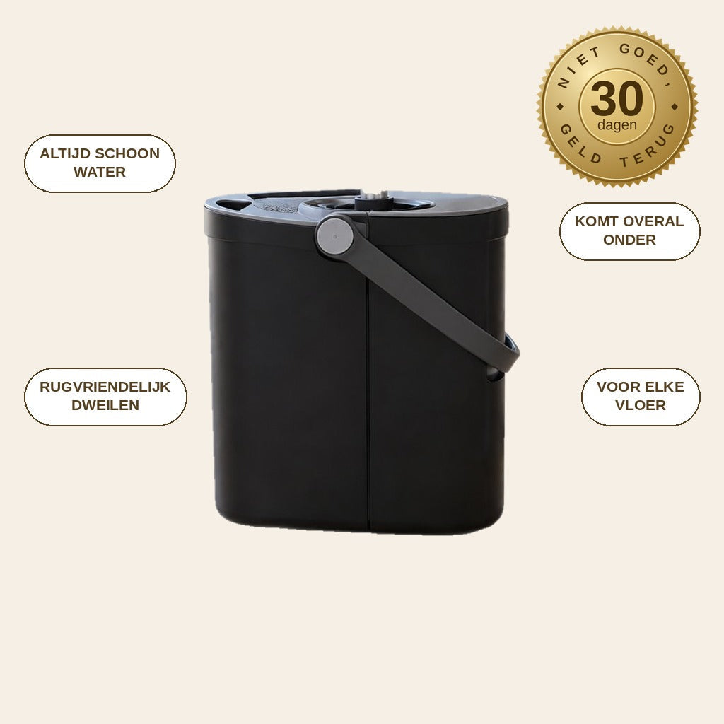 infographie — AquaPure™ 3-Kamer Dweilsysteem – Schoon en vuil water gescheiden
