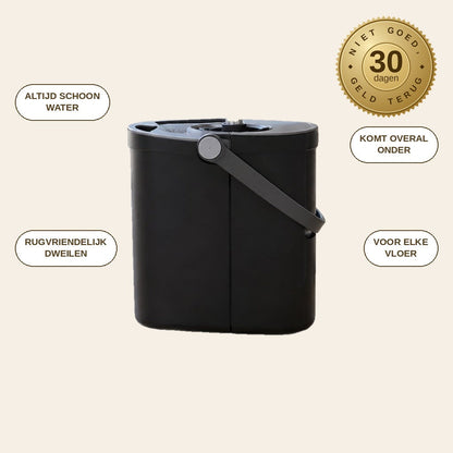 infographie — AquaPure™ 3-Kamer Dweilsysteem – Schoon en vuil water gescheiden