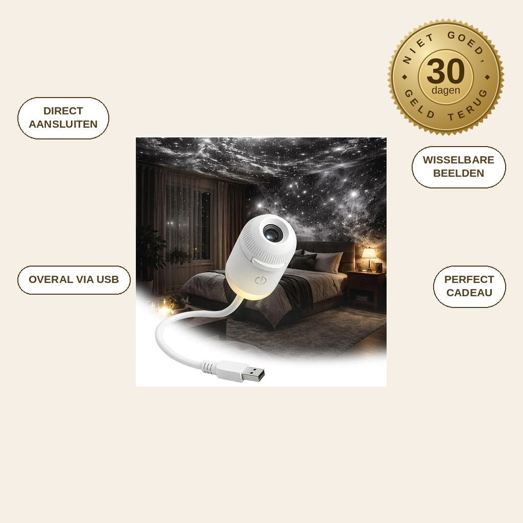 infographie — Mini USB Sterrenhemelprojector – Toveer elk plafond om in een sterrenhemel