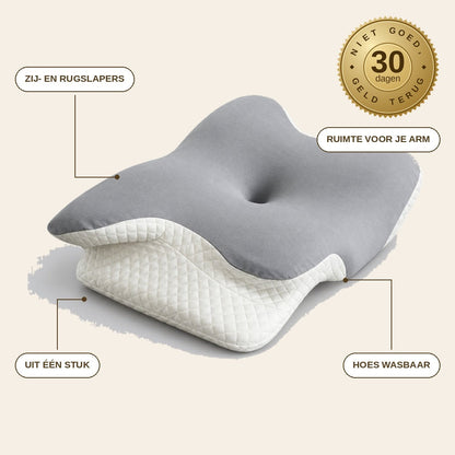 infographie — Ergonomisch Vlinder-Nekkussen van Traagschuim