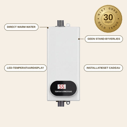 infographie — FlitsWarm™ Mini Doorstroomboiler 3500 W – Direct Warm Water met LED-display