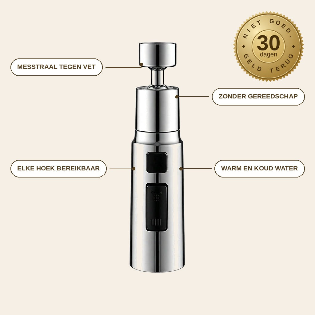 infographie — SpoelPro™ 720° Draaibare Kraanverlenger – 3 Standen met Krachtige Messtraal