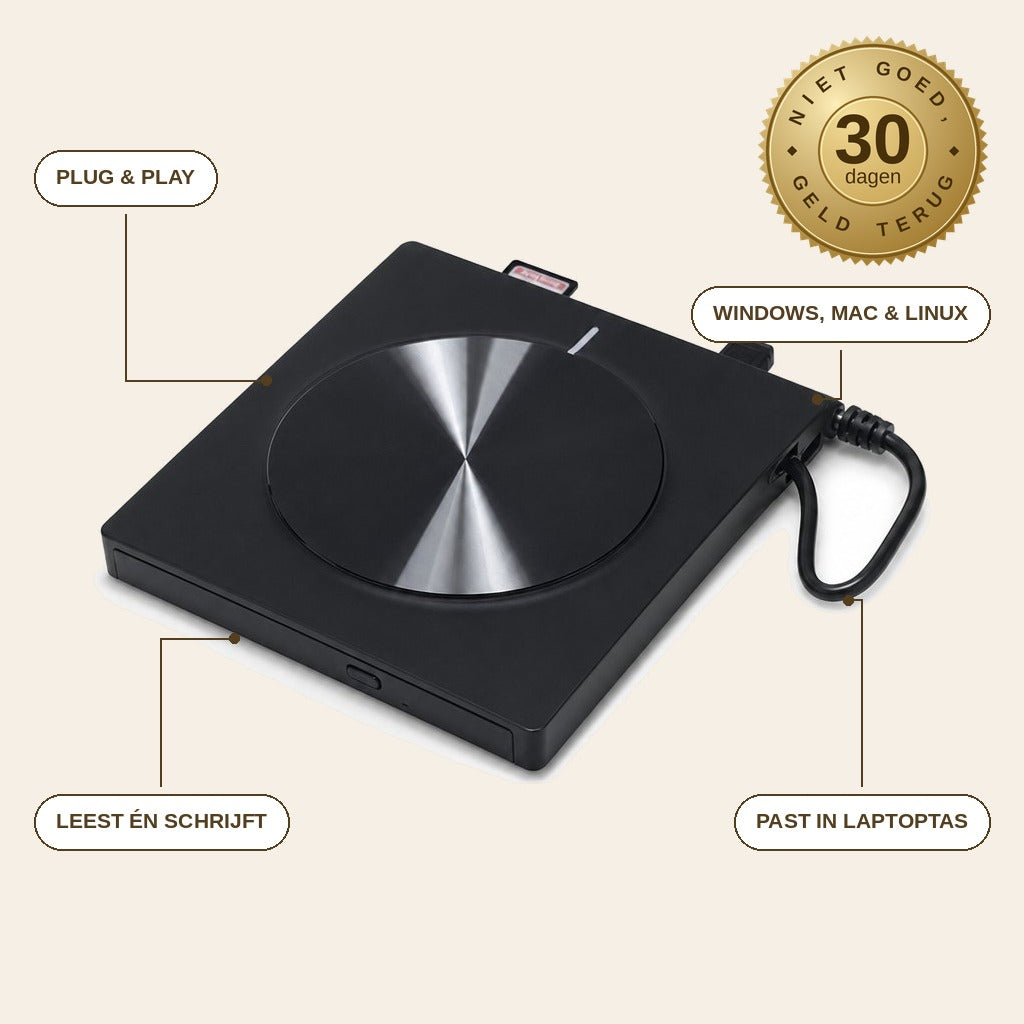 infographie — 8-in-1 Externe CD/DVD-speler met USB-hub en kaartlezer