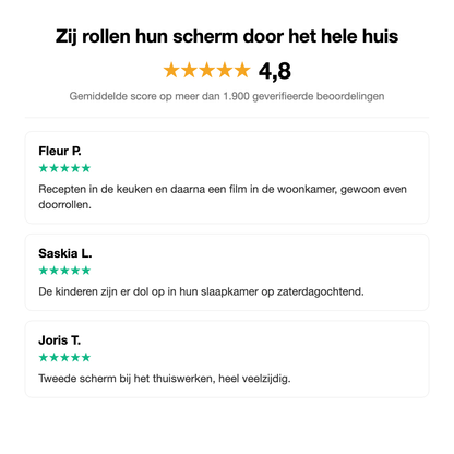 Mobiel Touchscreen 27" op Wieltjes