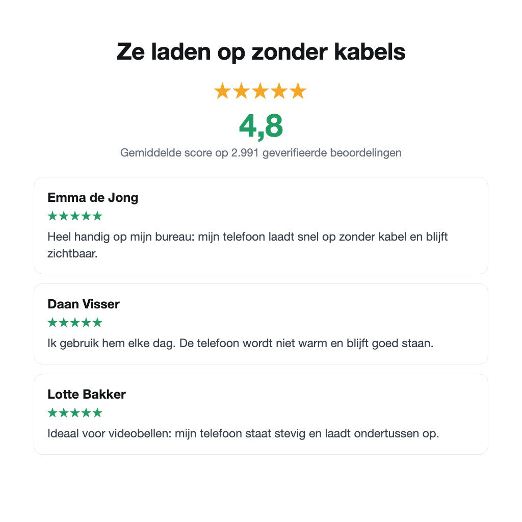 Beoordelingen over de draadloze oplaadstandaard