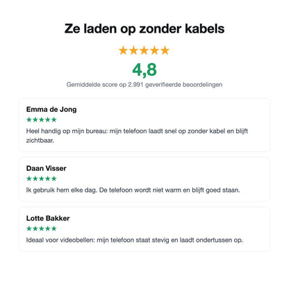 Beoordelingen over de draadloze oplaadstandaard