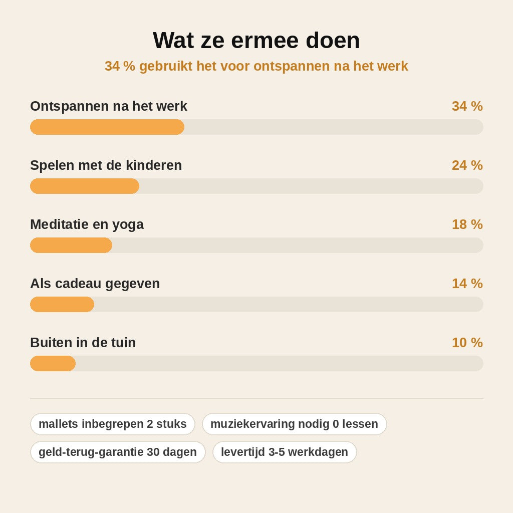stats — KlankRust™ Stalen Tongue Drum – Speel meteen rustgevende melodieën, inclusief 2 mallets