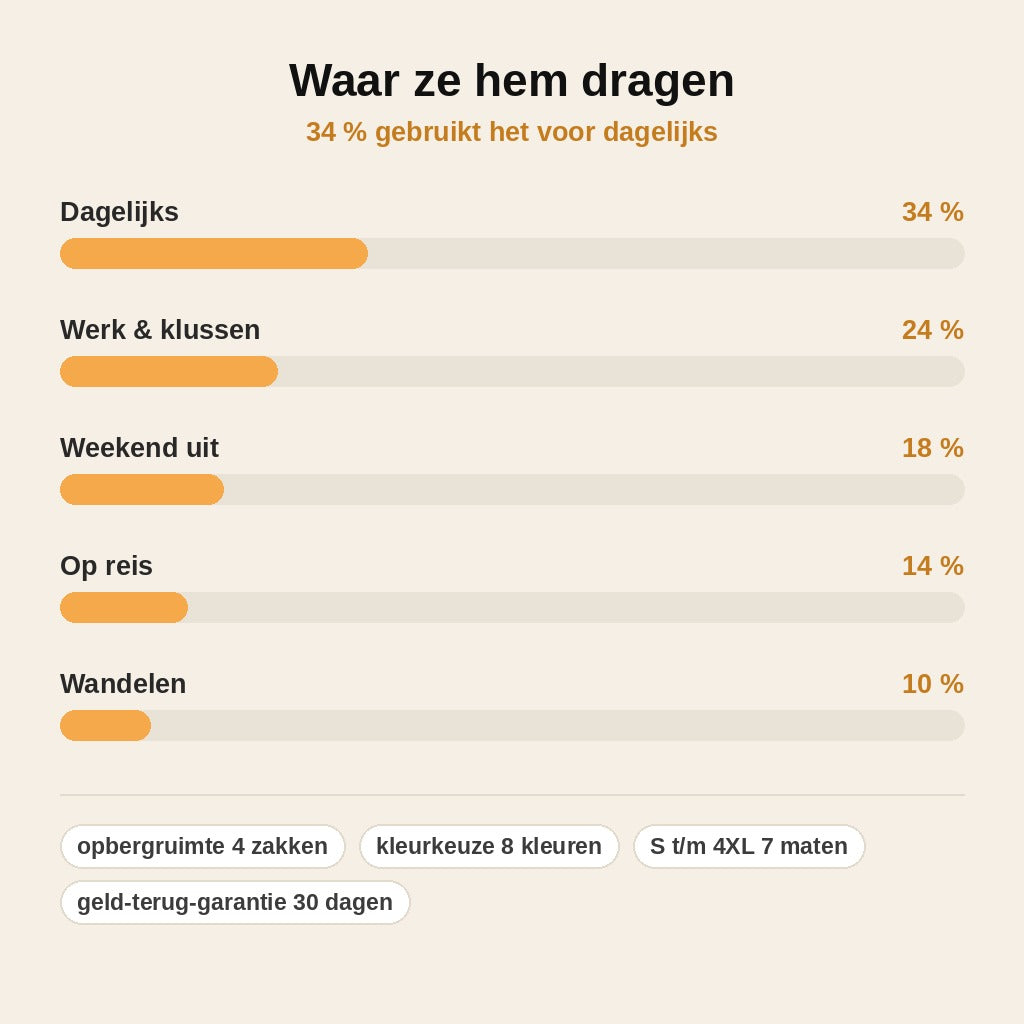 stats — Heren Cargobroek Relaxed Fit met Veel Zakken | 1+1 GRATIS