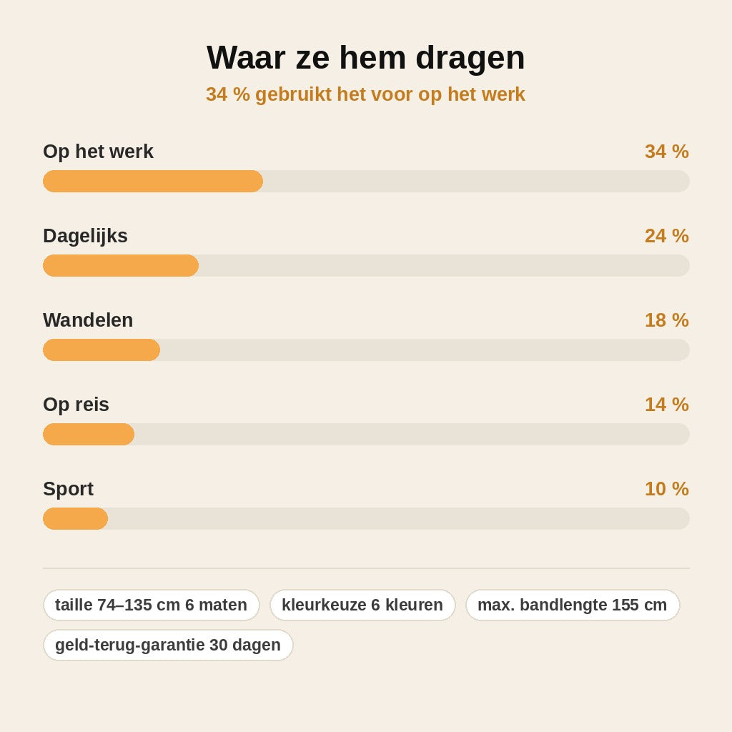stats — Nylon Riem met Automatische Gesp – zonder gaatjes, op de millimeter verstelbaar