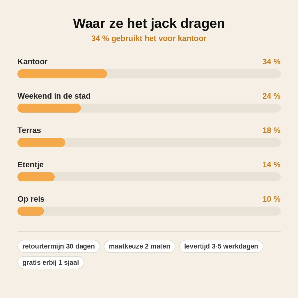 stats — Oversized gestreept jack met opstaand kraagje en zilverkleurige rits
