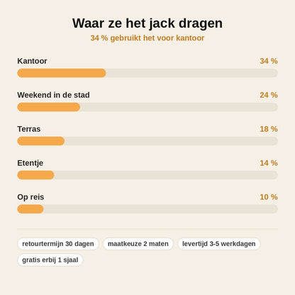 stats — Oversized gestreept jack met opstaand kraagje en zilverkleurige rits