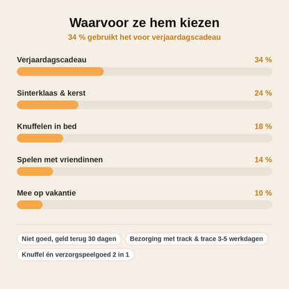 stats — Paardenknuffel met Deken & Verzorgingsset