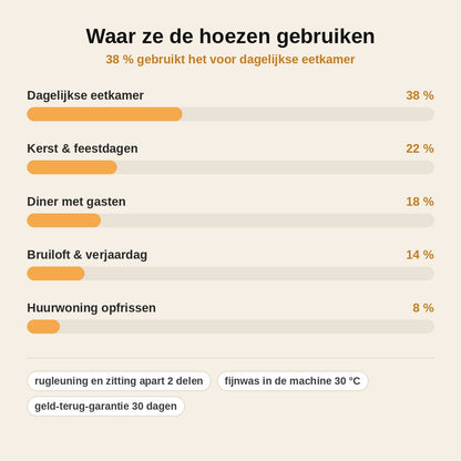 stats — Barok Stoelhoes – Rekbaar & Wasbaar
