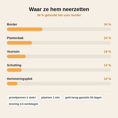 stats — Metalen Hondenkop Silhouet – Tuindecoratie van Lasergesneden Staal