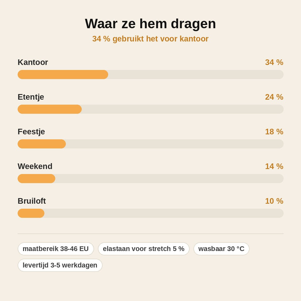 stats — Lange Blazerjurk met V-hals