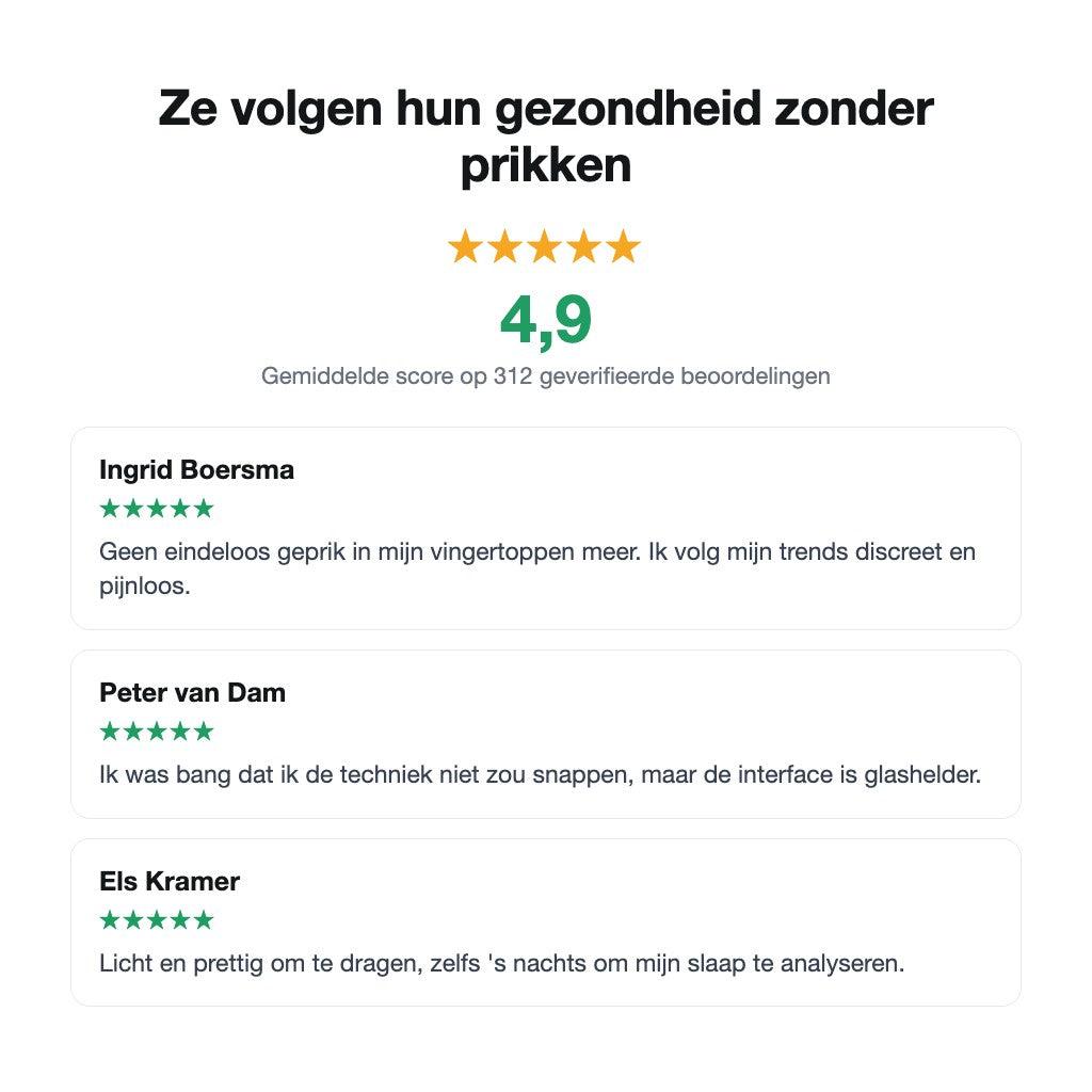 Beoordelingen over de VitaPulse